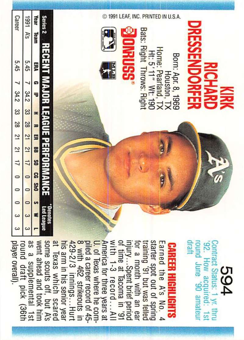 1992 Donruss #594 Kirk Dressendorfer NM-MT Oakland Athletics Baseball Card Image 2