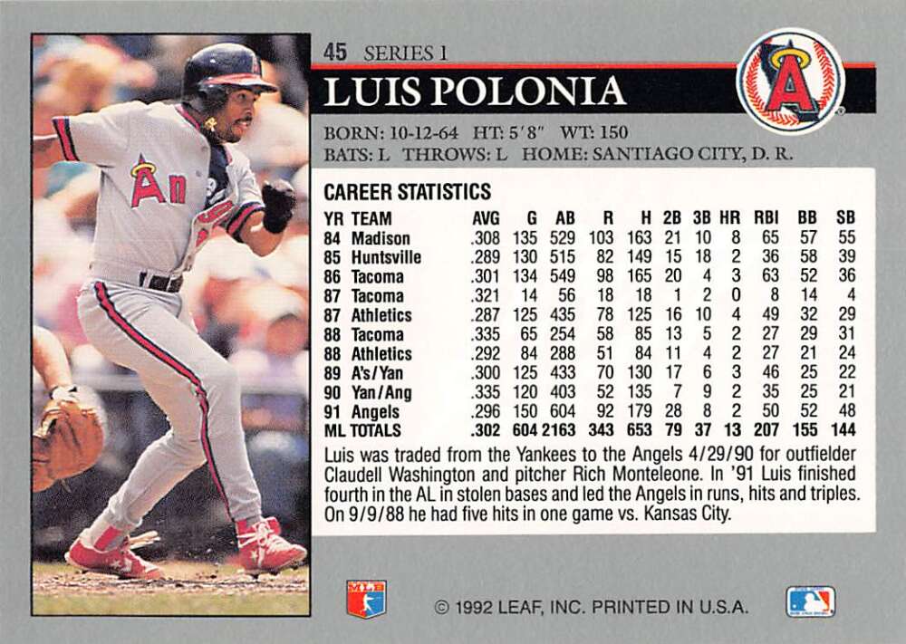 Luis Polonia batting on 1992 Leaf California Angels Baseball Card with stats on back