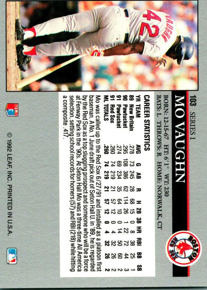 Baseball card of Mo Vaughn in batting stance for the Boston Red Sox