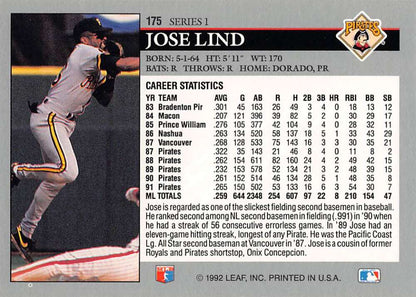 Jose Lind pitching for Pittsburgh Pirates on 1992 Leaf baseball card