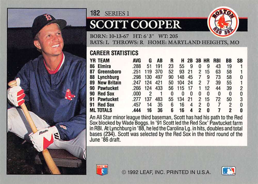 Scott Cooper Boston Red Sox baseball card in navy team jacket, 1992 Leaf #182