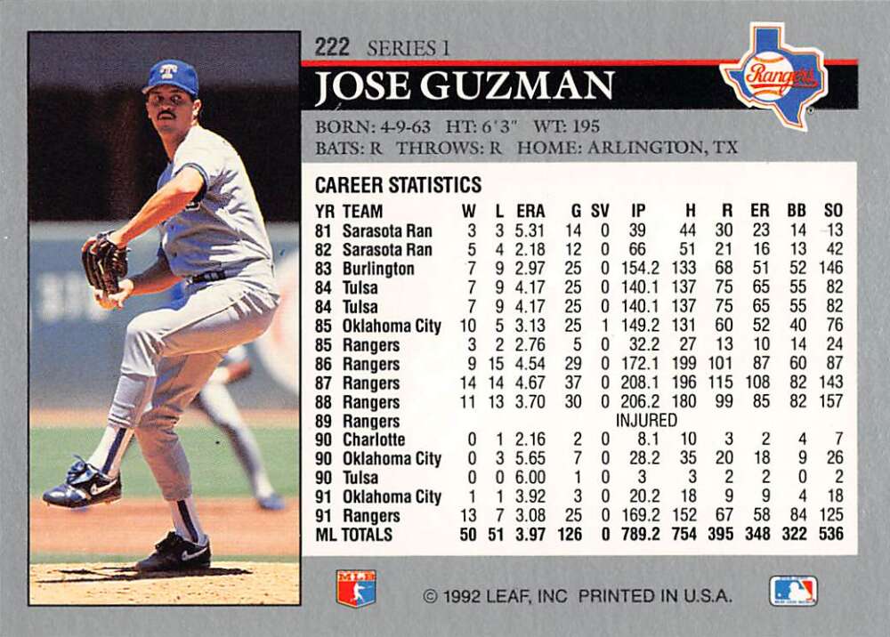 Baseball card of Jose Guzman pitching in blue uniform for Texas Rangers