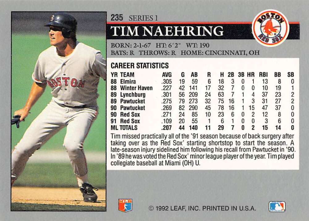 Baseball card of Tim Naehring in batting stance for Boston Red Sox collectors