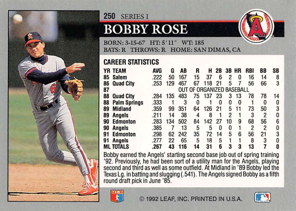 Baseball card of Bobby Rose in gray California Angels uniform making a throw