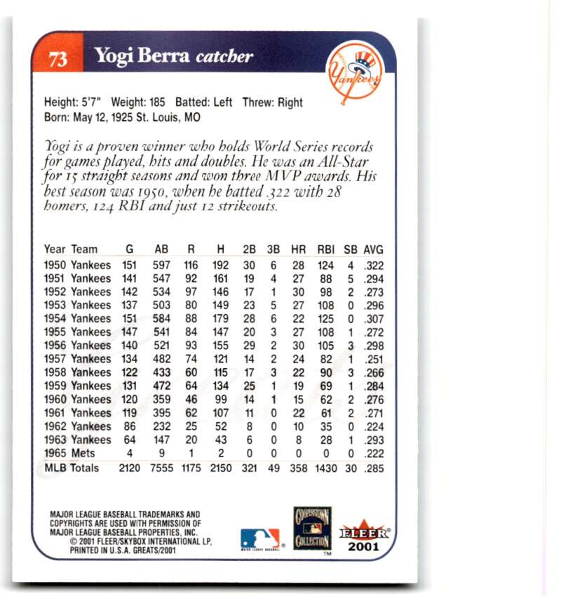 Baseball card featuring Ryne Sandberg’s stats as a Chicago Cubs catcher