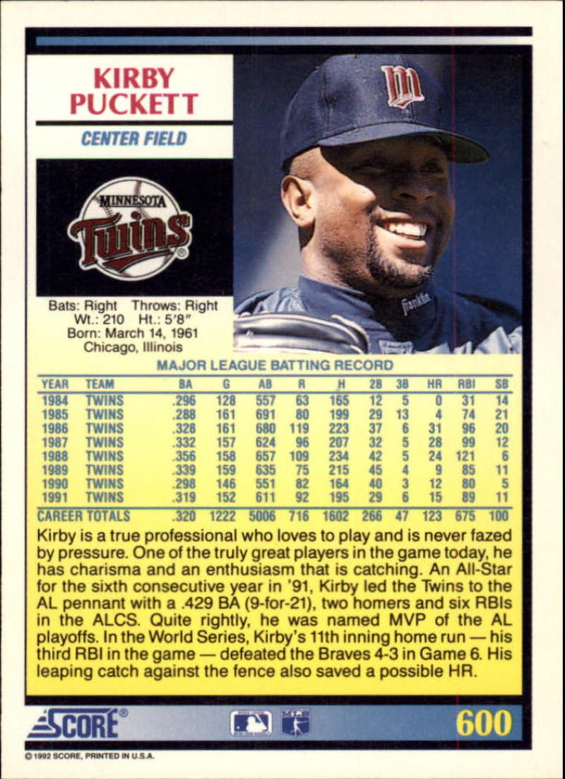 Minnesota Twins baseball card of Kirby Puckett smiling in dark cap