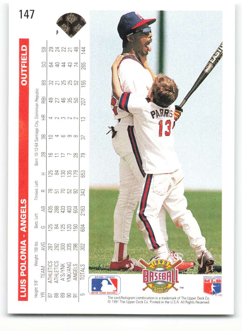 1992 Upper Deck Luis Polonia baseball card featuring California Angels’ white uniform 13