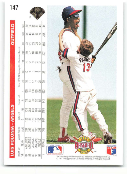 1992 Upper Deck Luis Polonia baseball card featuring California Angels’ white uniform 13