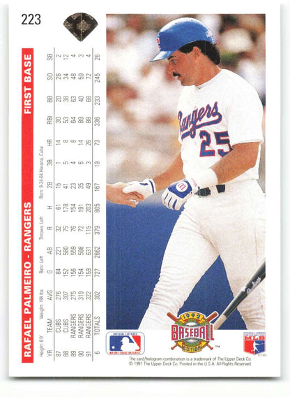 Texas Rangers baseball card featuring Rafael Palmeiro in white uniform with blue number 25