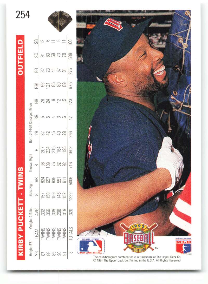 Baseball trading card of Kirby Puckett laughing in navy blue Minnesota Twins uniform