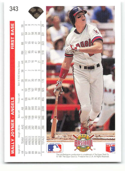 Wally Joyner at bat in white uniform on 1992 Upper Deck California Angels baseball card