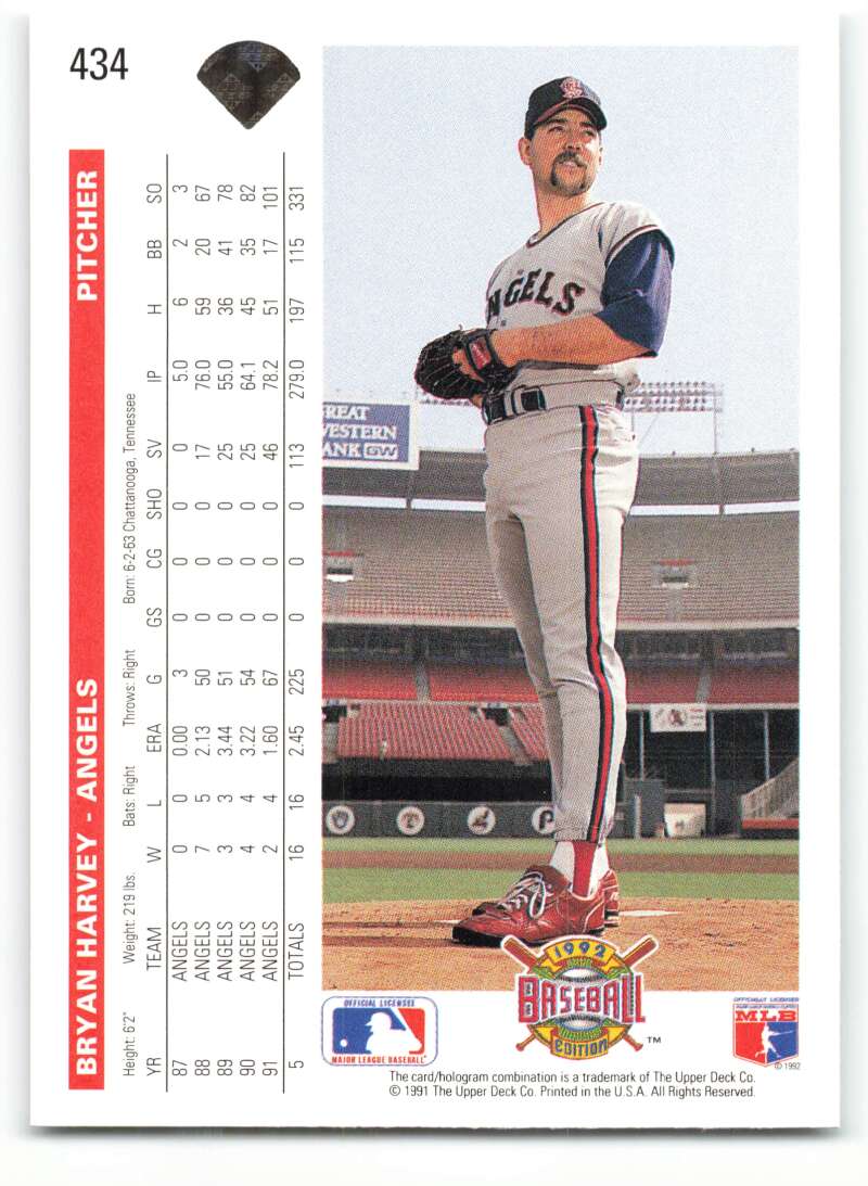 Bryan Harvey in California Angels uniform on baseball field for Upper Deck card