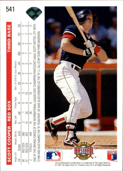 Scott Cooper 1992 Upper Deck Baseball Card featuring Red Sox batter at the plate