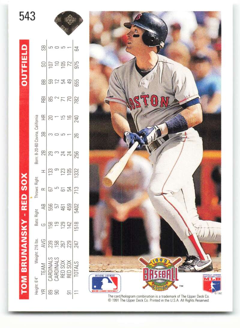 Tom Brunansky at bat on a Boston Red Sox trading card from Upper Deck 1992