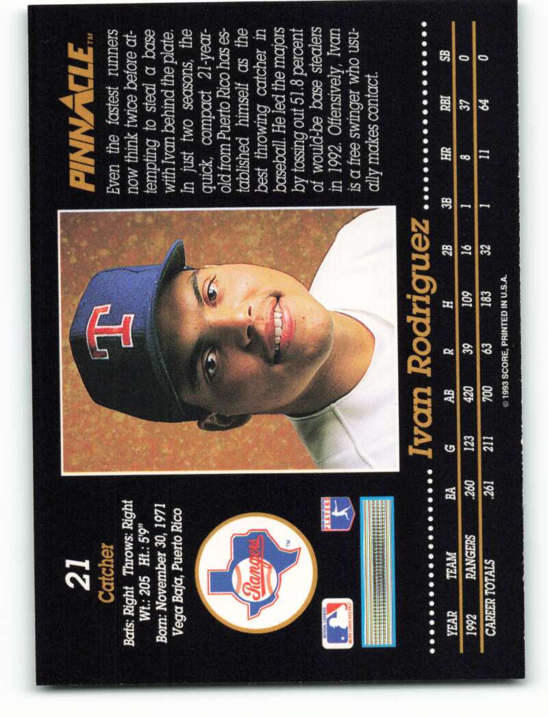 Ivan Rodriguez Texas Rangers baseball card displaying player in navy blue T cap