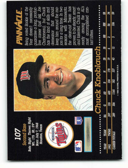 Baseball card of Chuck Knoblauch featuring Minnesota Twins on a yellow background