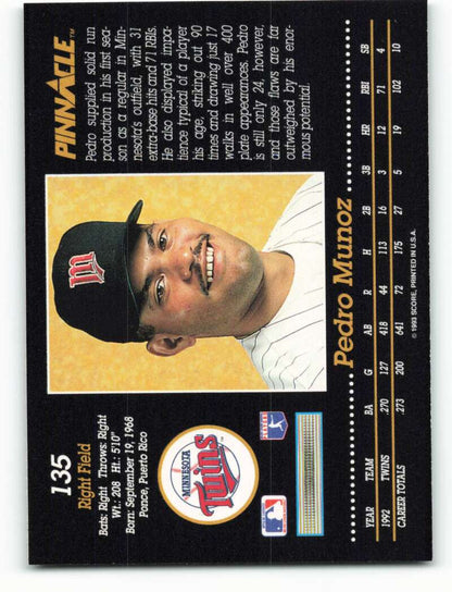 Baseball trading card of Pedro Munoz, Minnesota Twins, on a yellow background