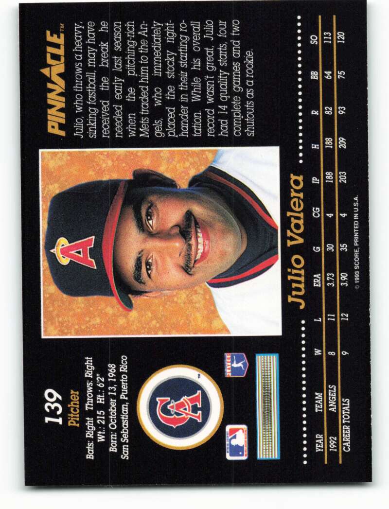 1993 Pinnacle Baseball Card of Julio Valera with California Angels red cap and logo