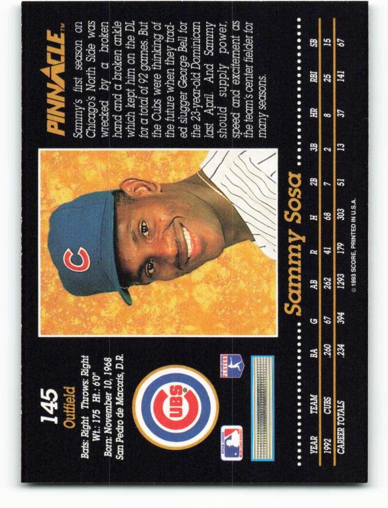 Baseball card of Sammy Sosa in a Chicago Cubs cap against an orange background