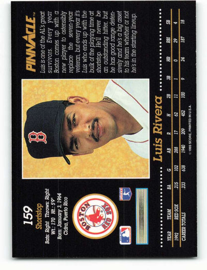 Luis Rivera Boston Red Sox baseball card on yellow background 1993 Pinnacle #159