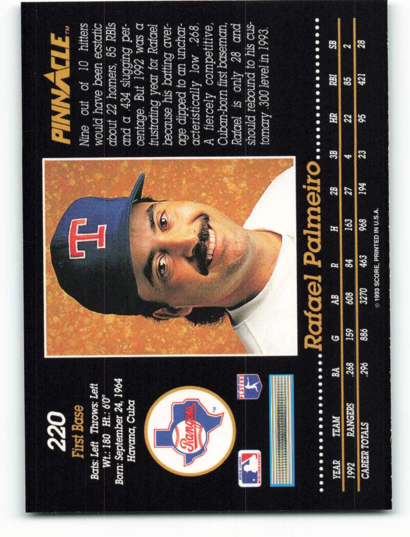 Baseball card of Rafael Palmeiro in a blue Texas Rangers cap with T logo