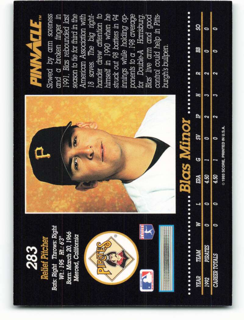 Baseball card of Blas Minor from the Pittsburgh Pirates on an orange background