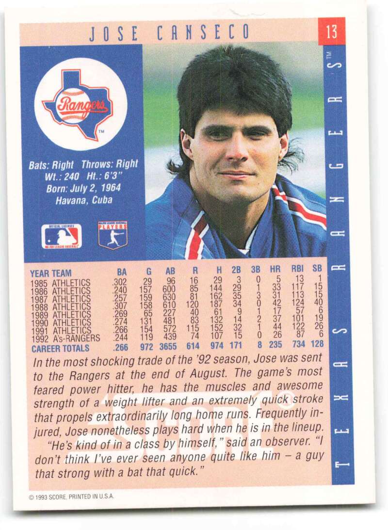 Jose Canseco Texas Rangers baseball card showcasing player stats and team logo