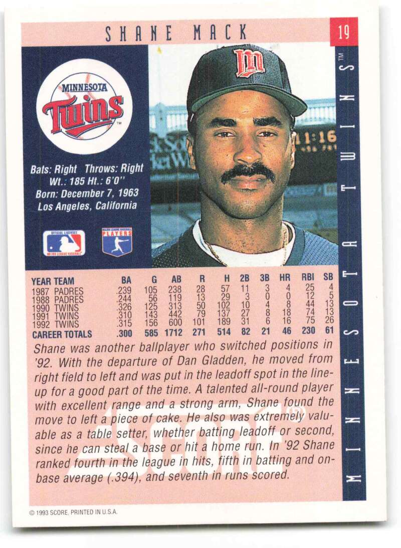 Shane Mack Minnesota Twins Baseball Card featuring player in cap and uniform