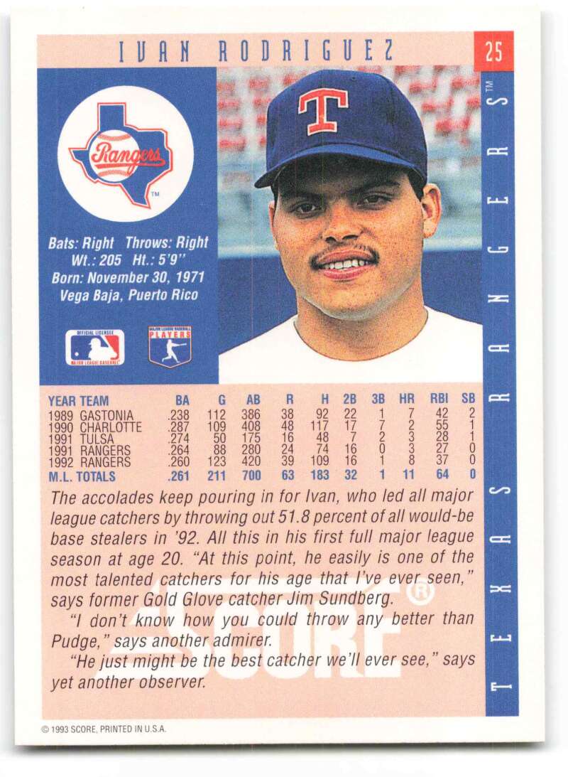 Ivan Rodriguez Texas Rangers baseball card featuring player in blue cap with T logo