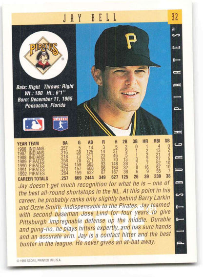 Jay Bell Pittsburgh Pirates Baseball Card featuring player in black cap from 1993 Score