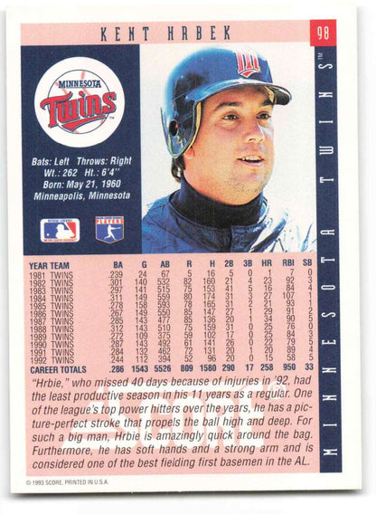 Baseball card of Kent Hrbek in navy cap for Minnesota Twins 1993 Score #98