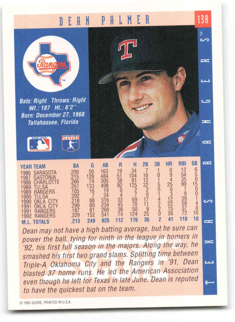 Dean Palmer Texas Rangers Baseball Card from 1993 Score #138 featuring player in cap