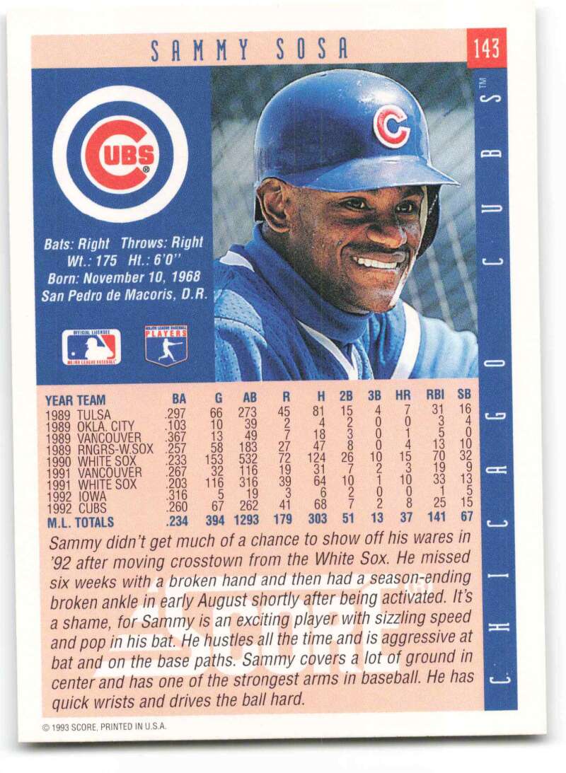 Baseball card of Sammy Sosa in blue Chicago Cubs uniform with player statistics