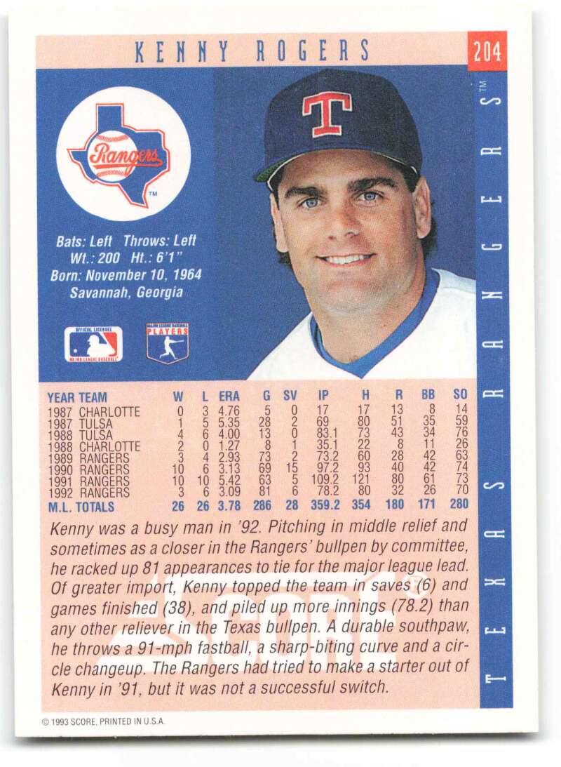 Kenny Rogers Texas Rangers Baseball Card featuring player in blue T cap