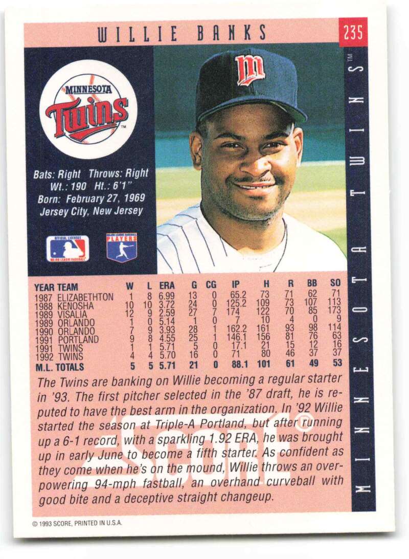 Baseball card of Willie Banks in Minnesota Twins pinstriped uniform and navy cap