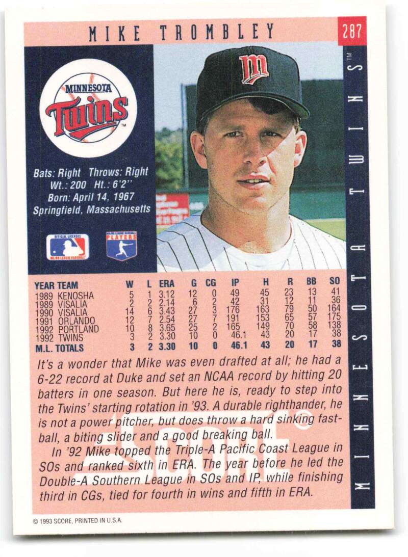 Baseball card of Mike Trombley in a white Minnesota Twins uniform and dark cap