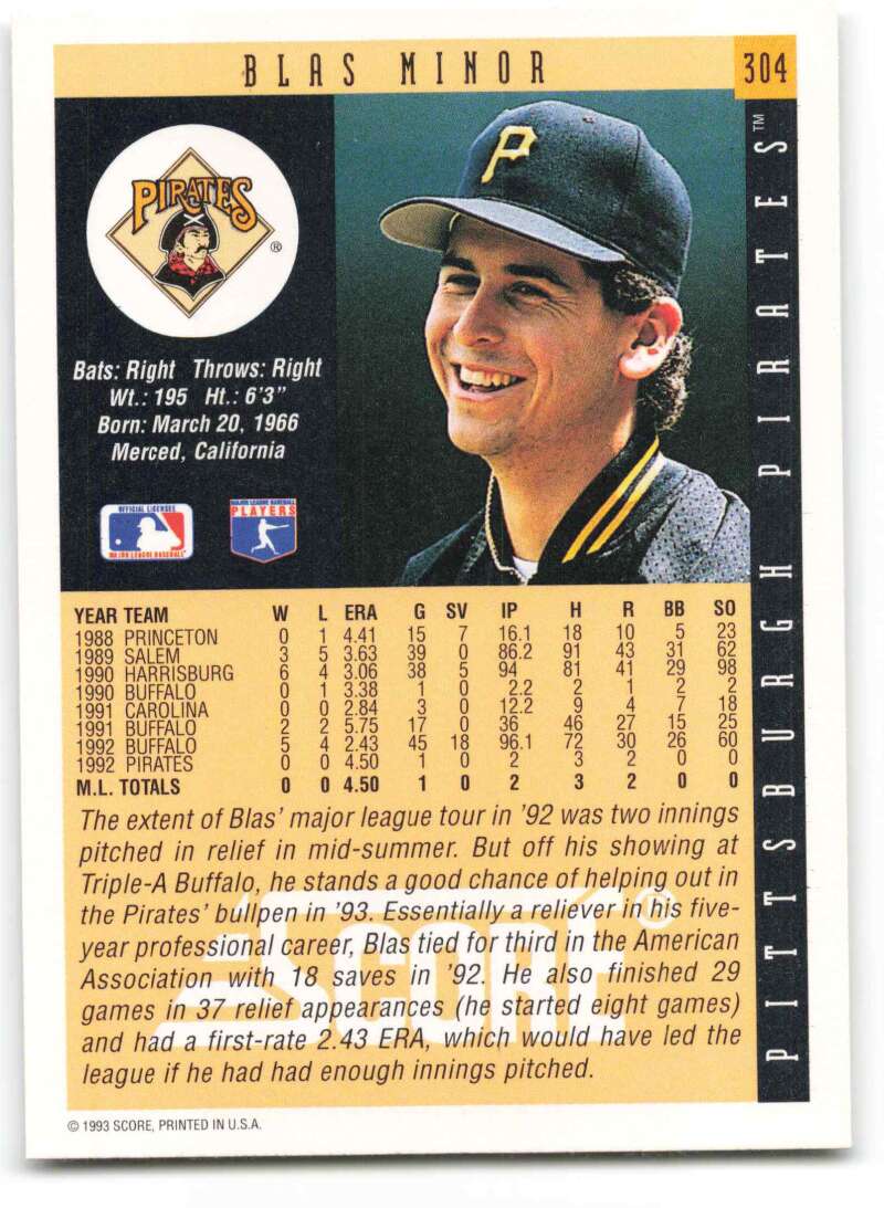 Baseball card of Blas Minor in black and gold Pittsburgh Pirates uniform with stats