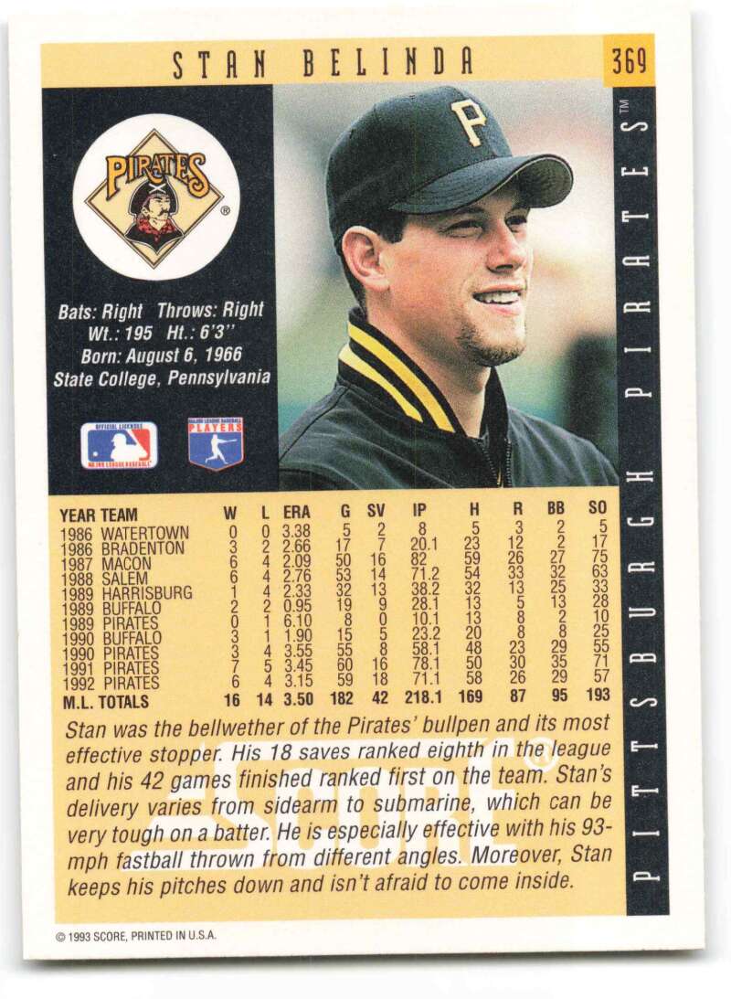 Baseball card featuring Stan Belinda of the Pittsburgh Pirates in black cap