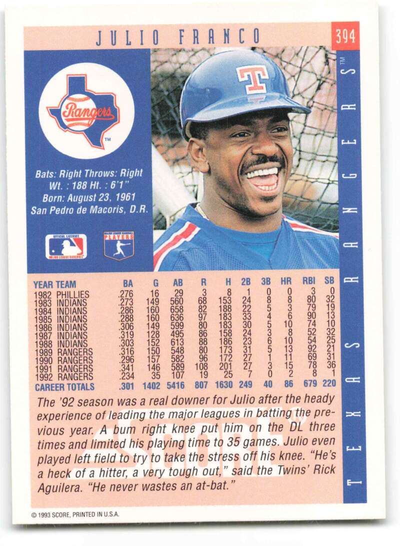 Julio Franco Texas Rangers baseball card featuring player in blue T cap and smiling