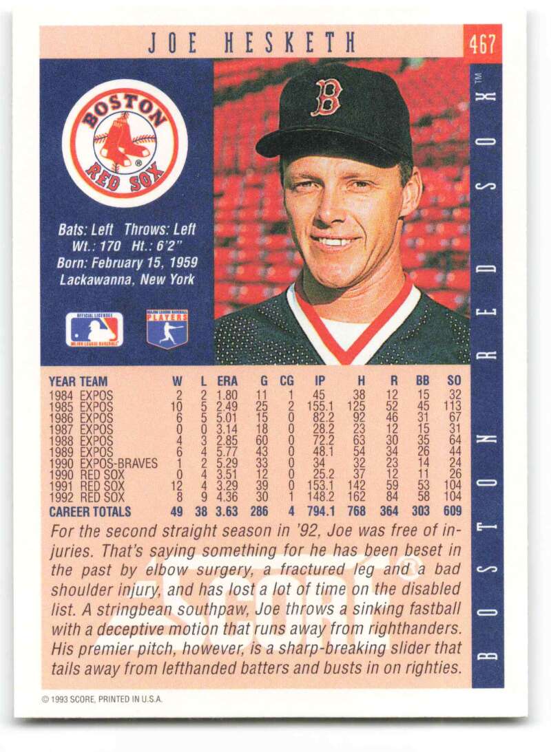 Boston Red Sox baseball card of Joe Hesketh wearing a black cap against a red background