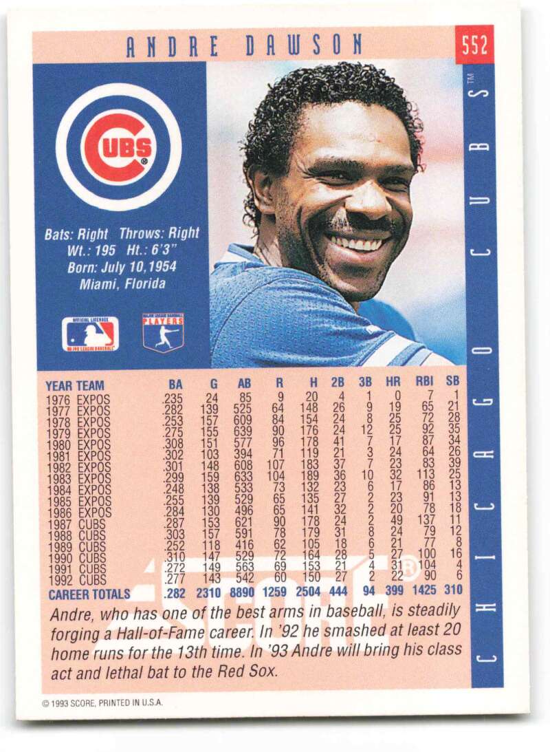 Baseball card of Andre Dawson in Chicago Cubs uniform, showcasing a joyful smile