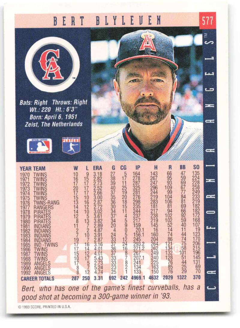 Baseball card of Bert Blyleven in California Angels uniform with team cap