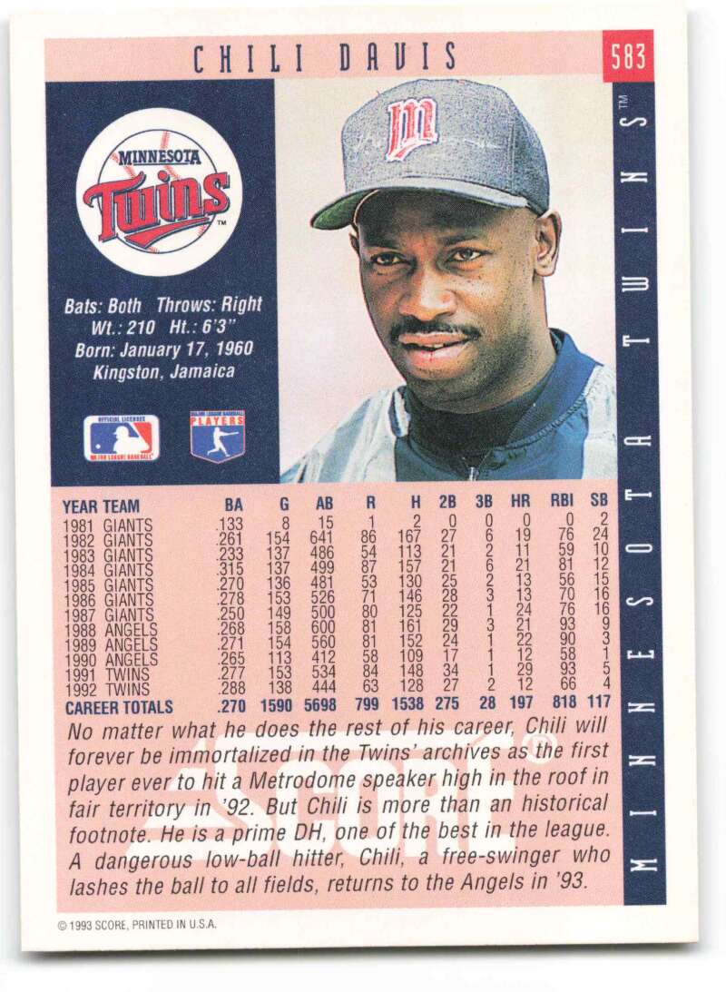 1993 Score #583 Chili Davis Minnesota Twins Baseball Card with player stats and bio