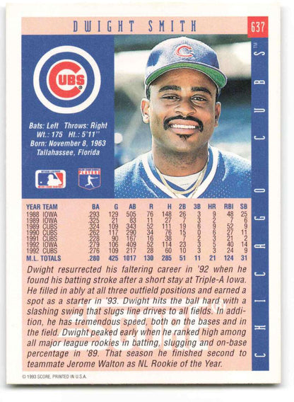 Baseball card of Dwight Smith, Chicago Cubs player in blue cap with stats on back