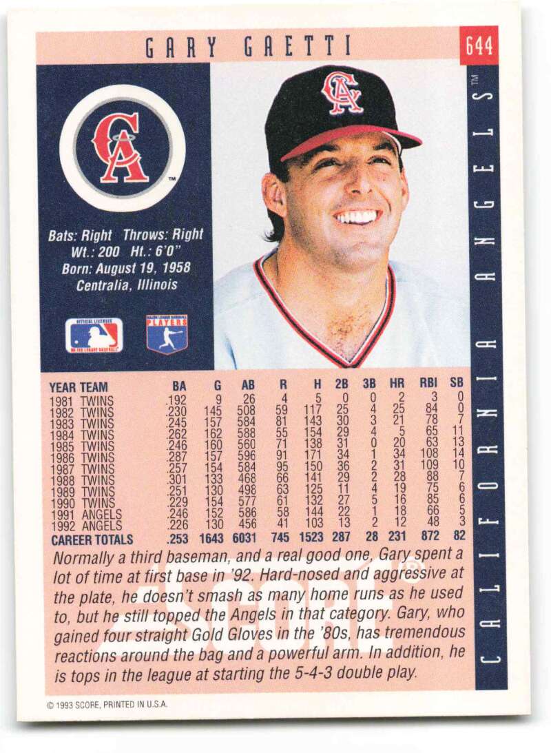 1993 Score #644 Gary Gaetti Baseball Card from California Angels showing player stats