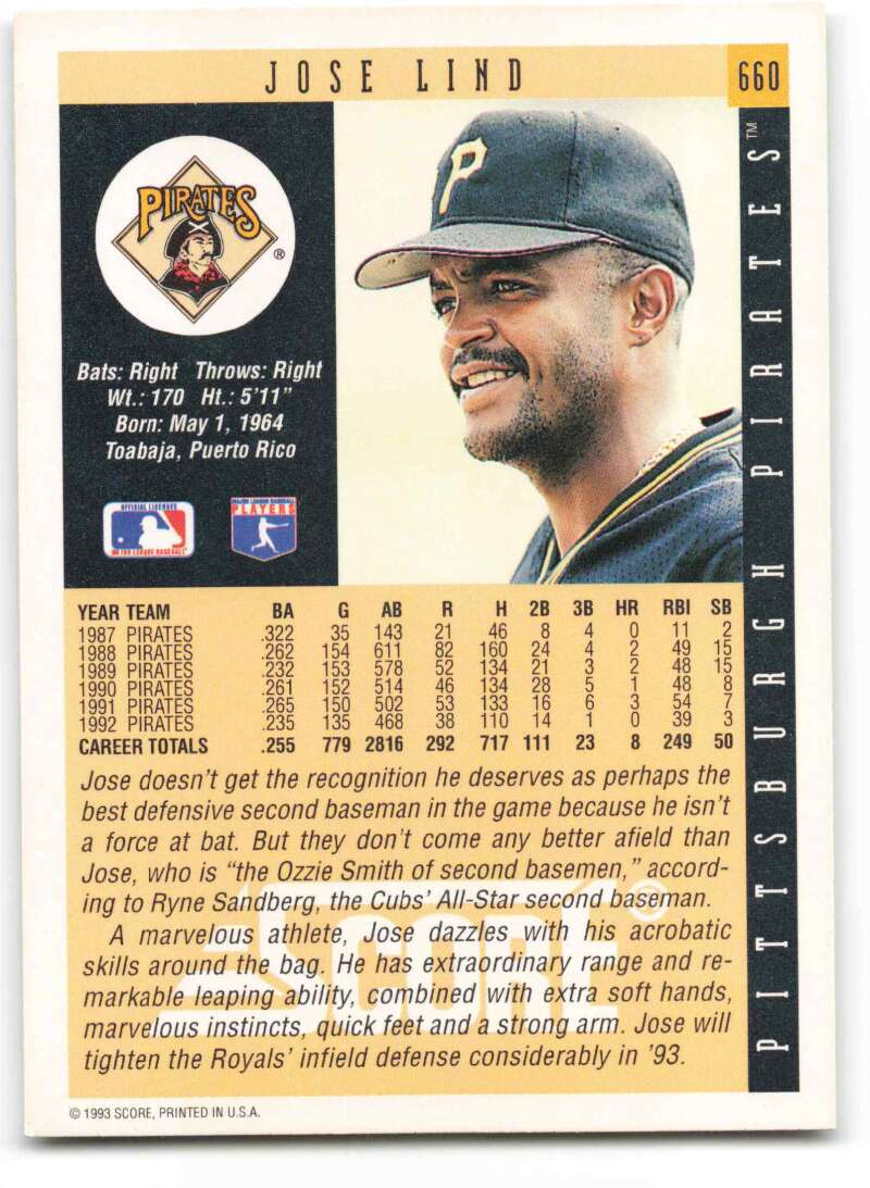 Jose Lind smiling in a Pittsburgh Pirates Baseball Card from 1993 Score #660