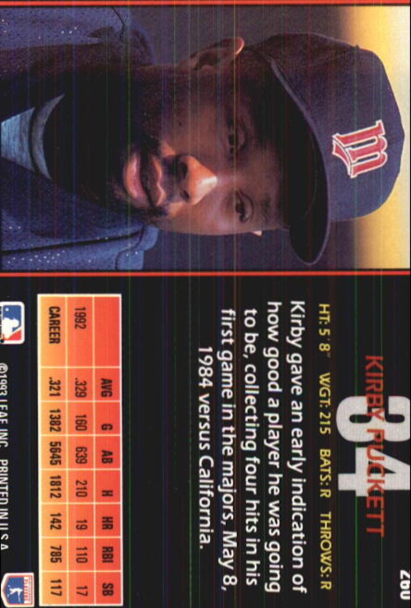 Minnesota Twins Kirby Puckett 1993 Triple Play baseball card with team logo cap