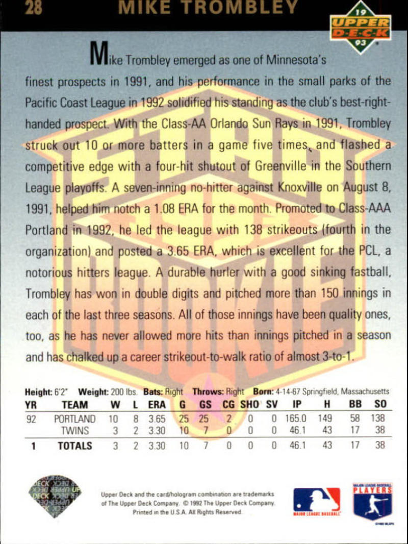 1993 Upper Deck #28 Mike Trombley Baseball Card showing Minnesota Twins statistics and bio