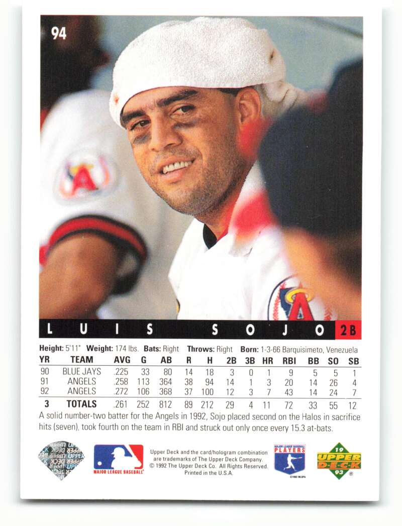 Luis Sojo smiling in white Angels uniform on 1993 Upper Deck California Angels baseball card