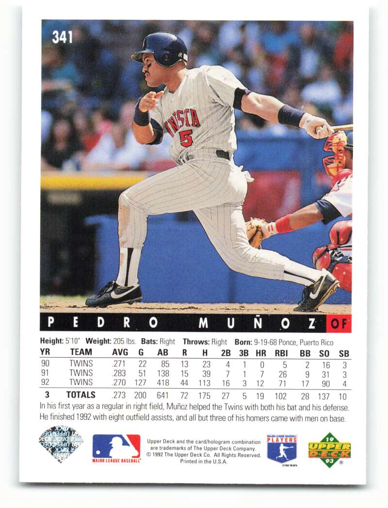 Baseball card of Pedro Munoz batting for Minnesota Twins from Upper Deck 1993